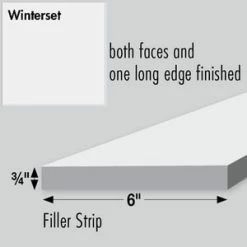 Discount 🎉 Strasser Woodenworks 36 x 6 in. Cabinet Filler in Satin White 😀