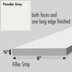 Cheap ⌛ Strasser Woodenworks 6 x 3/4 x 36 in. Filler in Powder Grey 🌟
